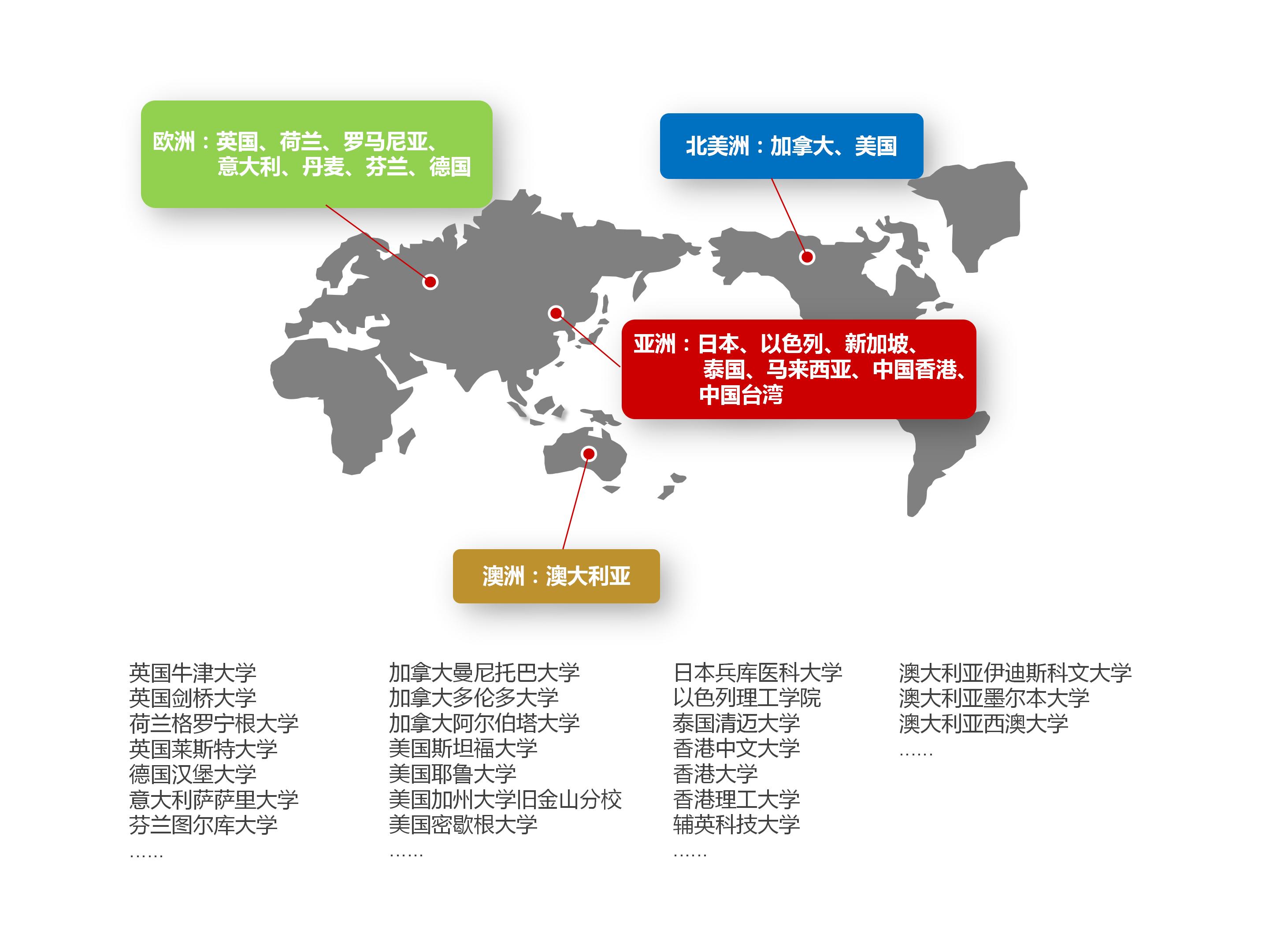 国际交流1.jpg