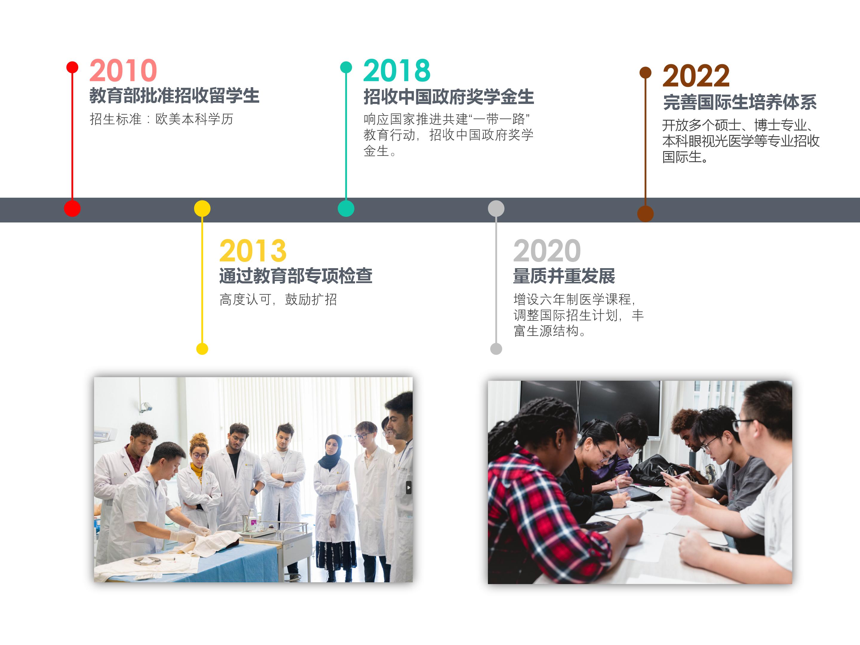 国际招生.jpg