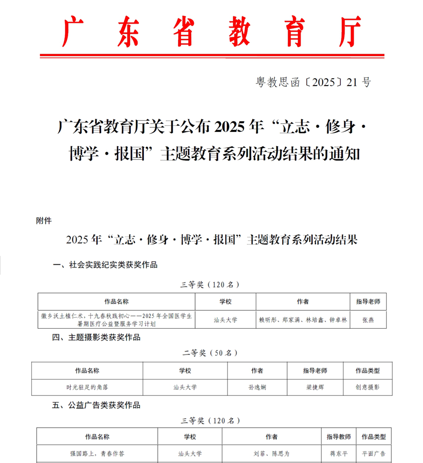 1765331949143976.jpg 新闻配图:“立志·修身·博学·报国”.jpg