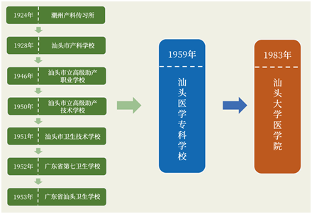 1643348354788161.png image.png