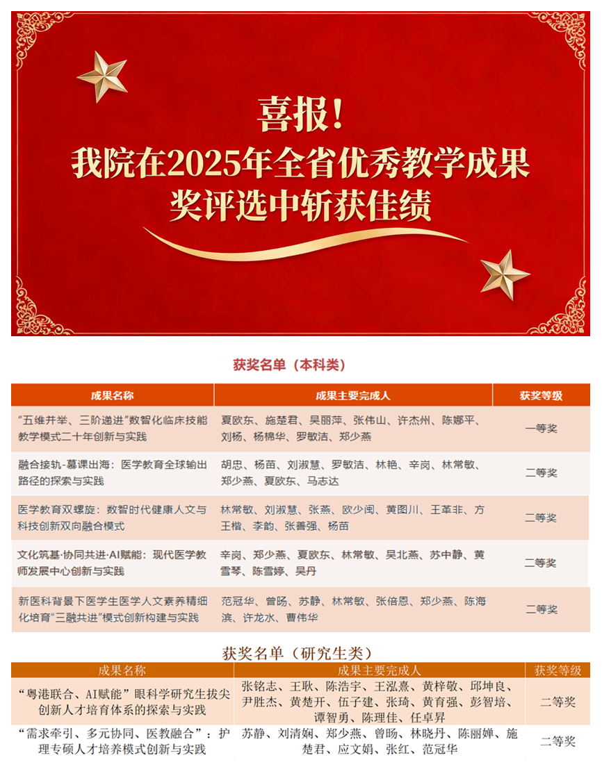 20260113-喜报-省优秀教学成果奖.jpg