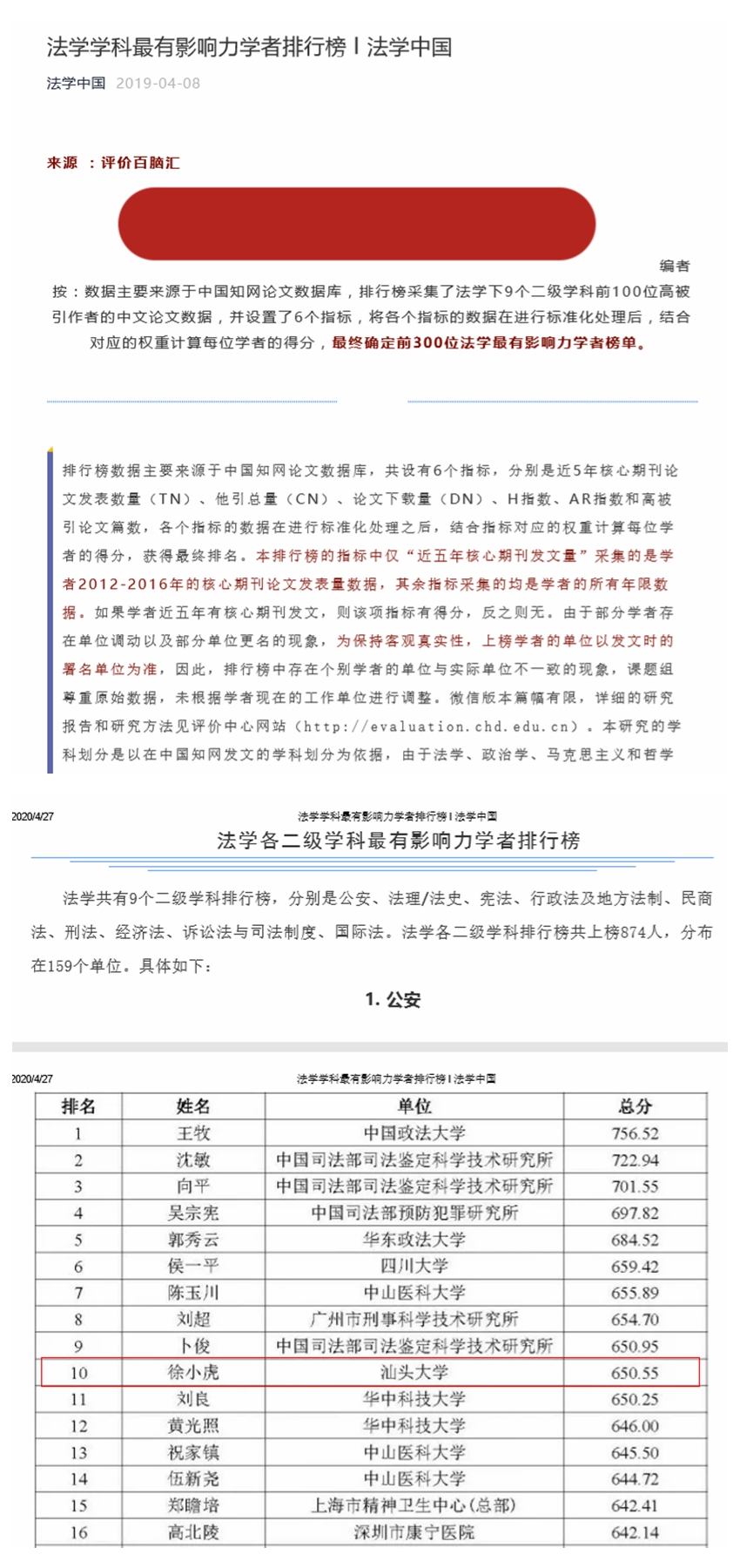 法医学排名_法医学铁道损伤图谱(3)